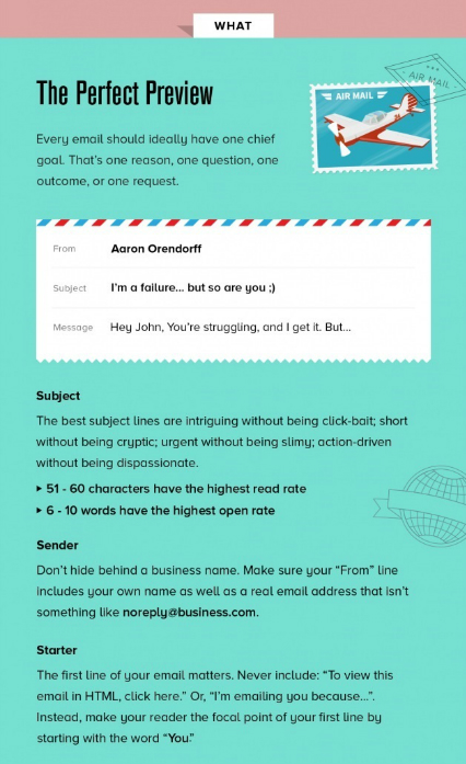 writing-the-perfect-email-3